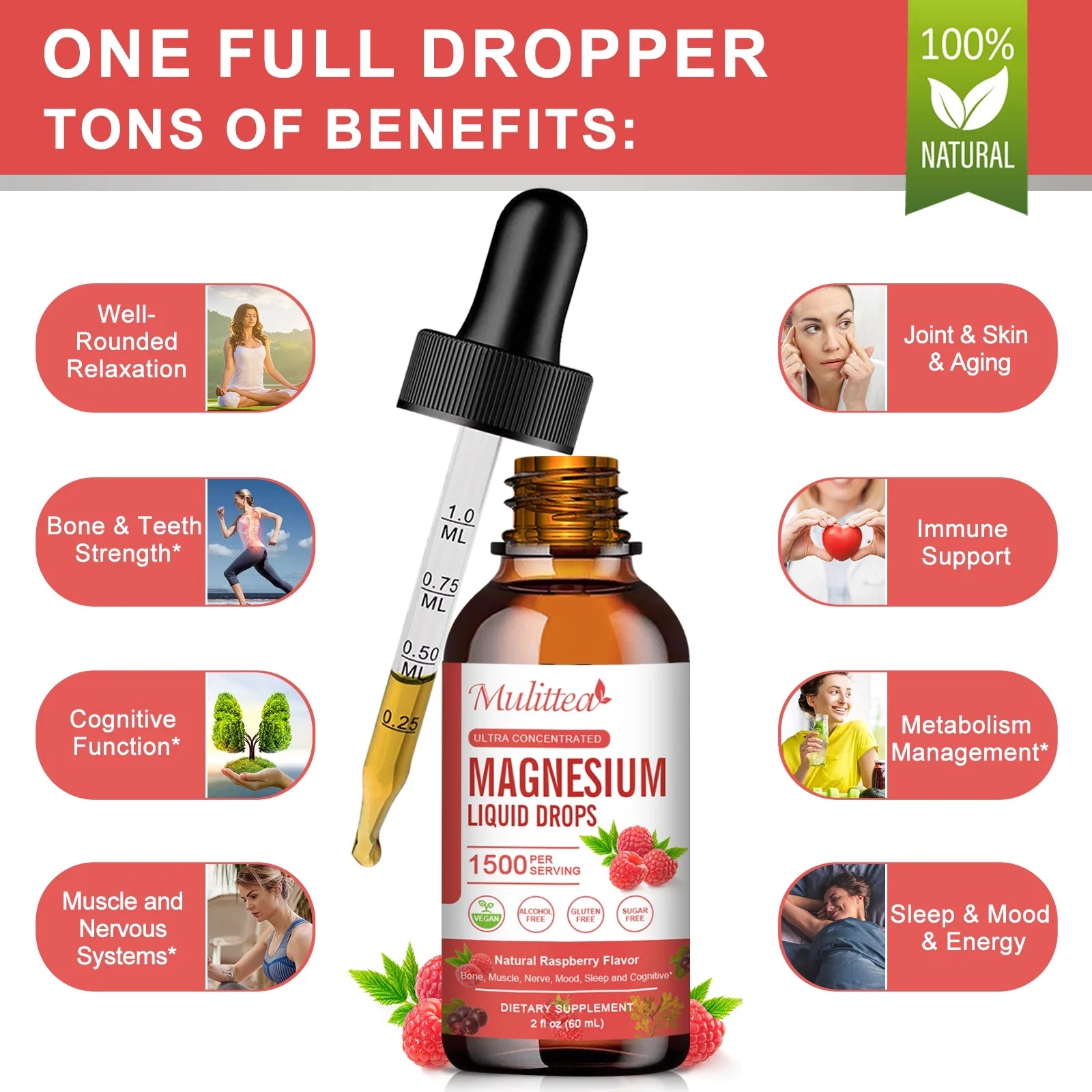 4 Fl Oz Magnesium Liquid Drop - Complex Magnesium with Citrate, Malate and Taurate - Sugar-Free Vegetarian- Raspberry Flavor